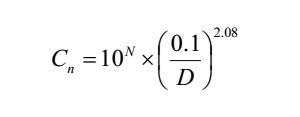 粒子數計算公式